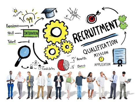 Recruitment and Careers .